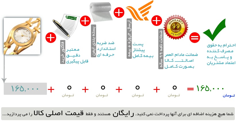 اینفوگرافیک