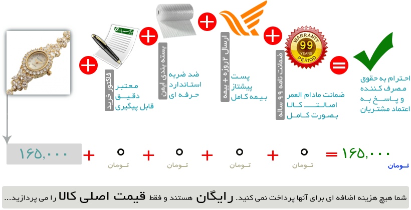 اینفوگرافیک