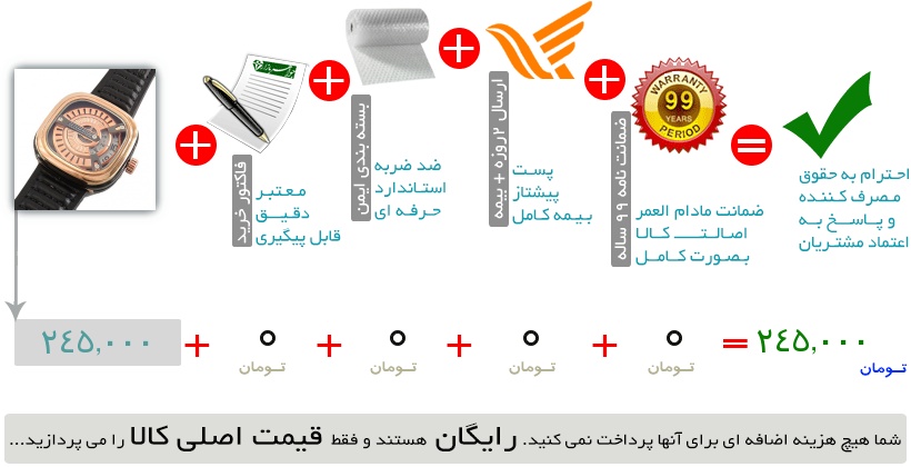 اینفوگرافیک