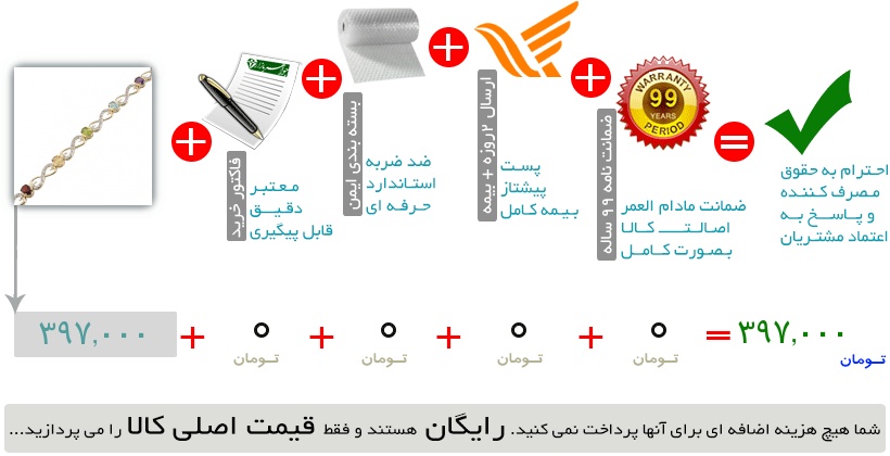اینفوگرافیک