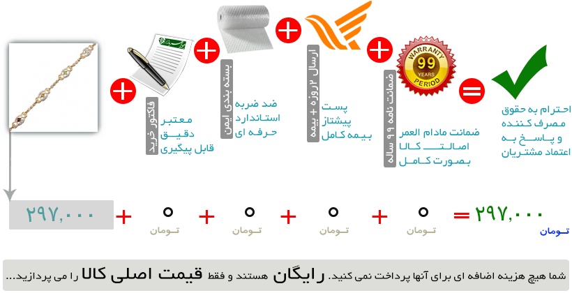 اینفوگرافیک