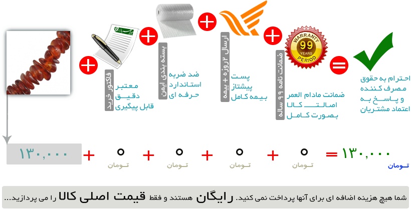 اینفوگرافیک