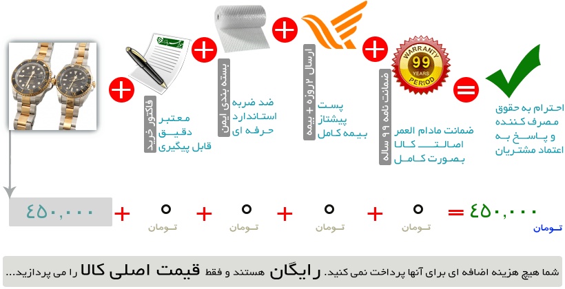 اینفوگرافیک