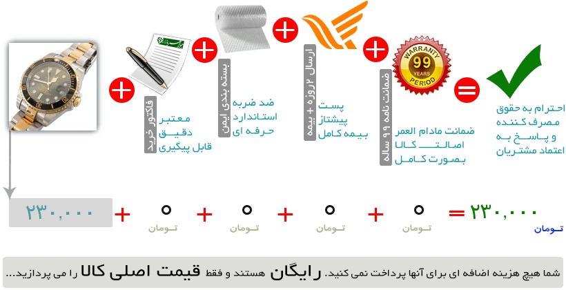 اینفوگرافیک