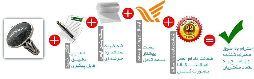 اینفوگرافیک