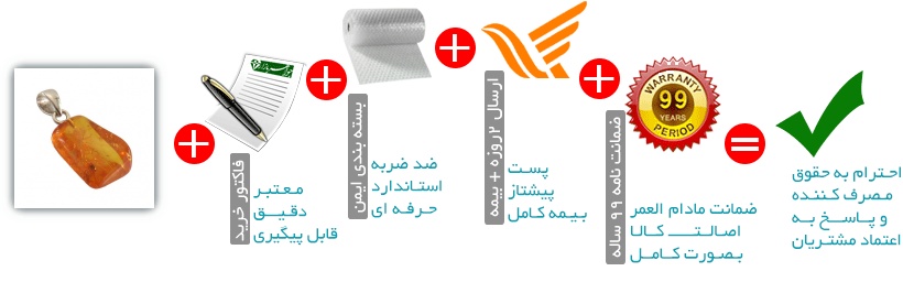 اینفوگرافیک