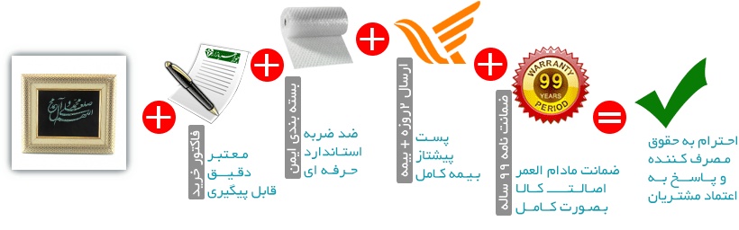 اینفوگرافیک