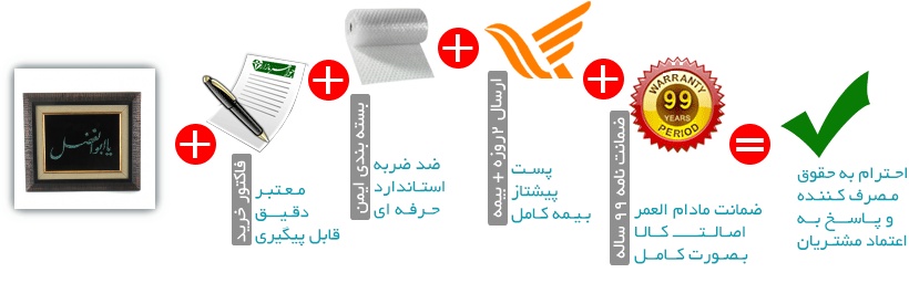 اینفوگرافیک