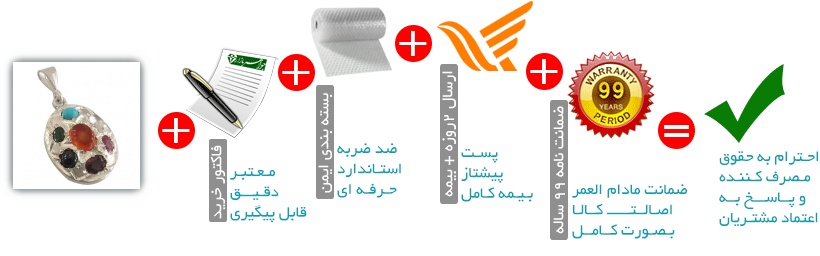 اینفوگرافیک