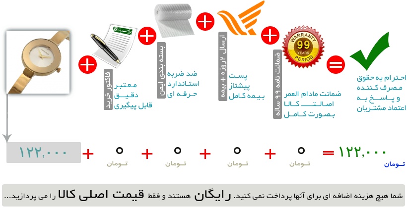 اینفوگرافیک