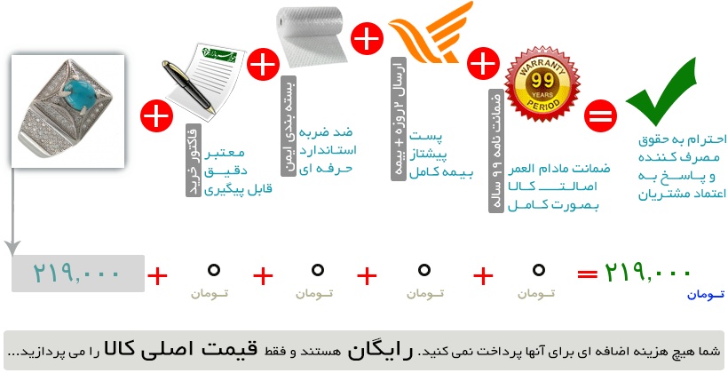 اینفوگرافیک