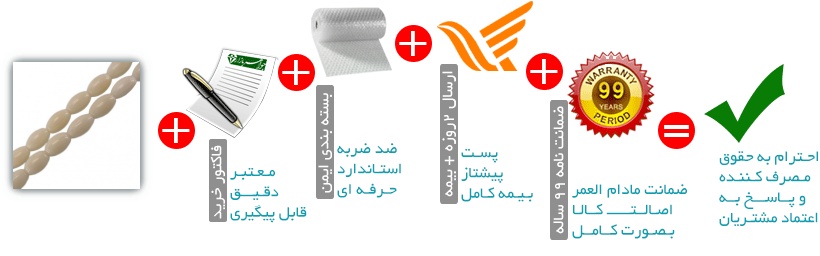 اینفوگرافیک