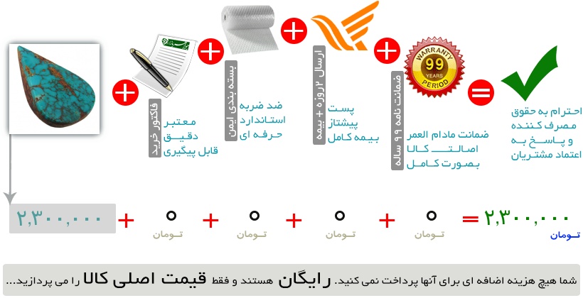 اینفوگرافیک