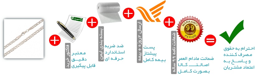 اینفوگرافیک
