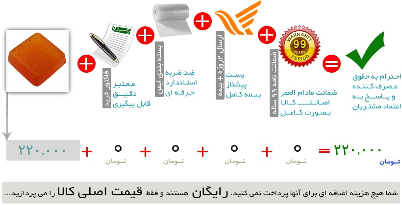 اینفوگرافیک