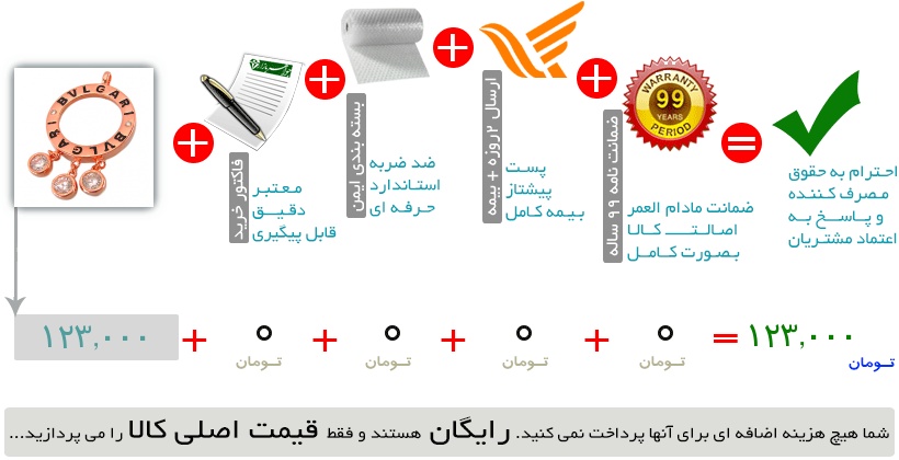 اینفوگرافیک
