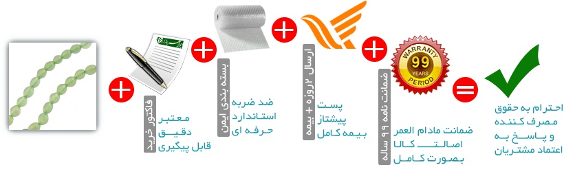 اینفوگرافیک