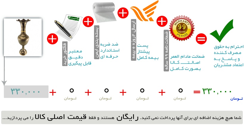 اینفوگرافیک