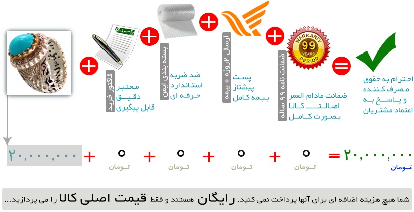 اینفوگرافیک