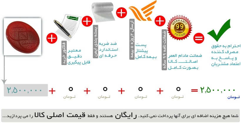 اینفوگرافیک