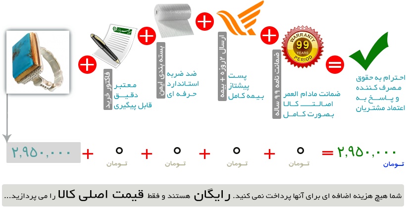 اینفوگرافیک