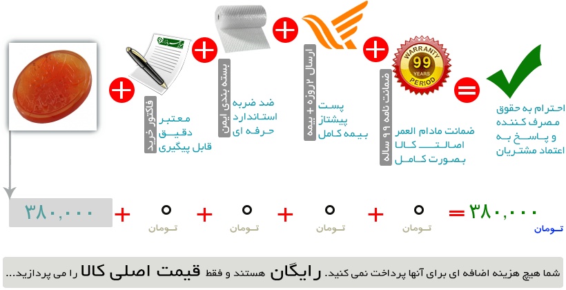 اینفوگرافیک