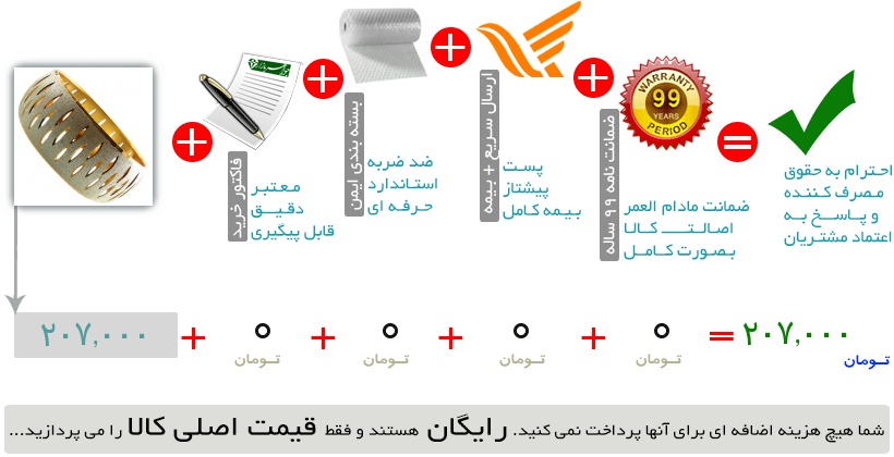 اینفوگرافیک