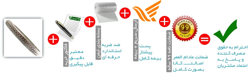 اینفوگرافیک