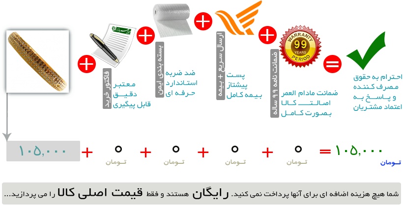 اینفوگرافیک