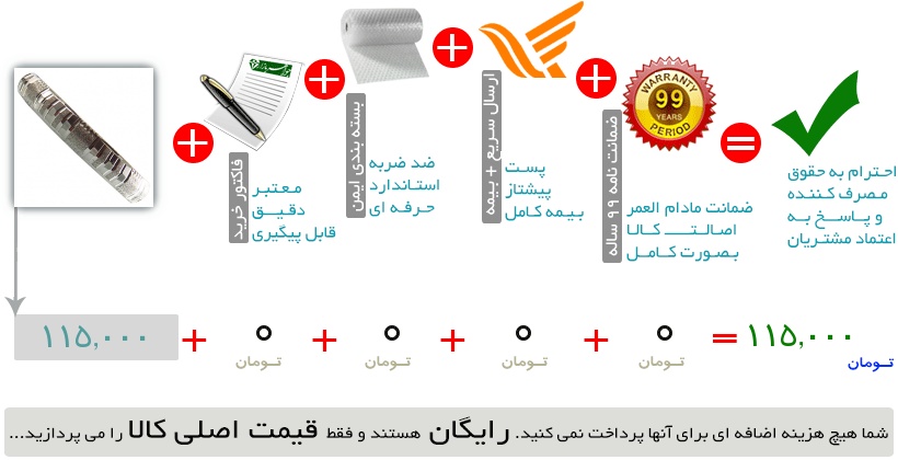 اینفوگرافیک