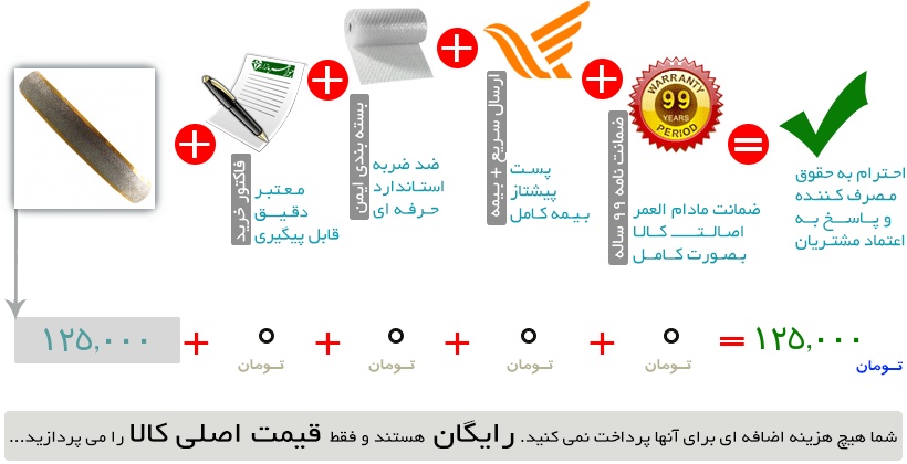 اینفوگرافیک