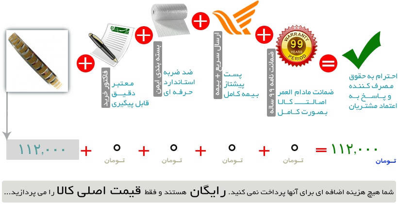 اینفوگرافیک