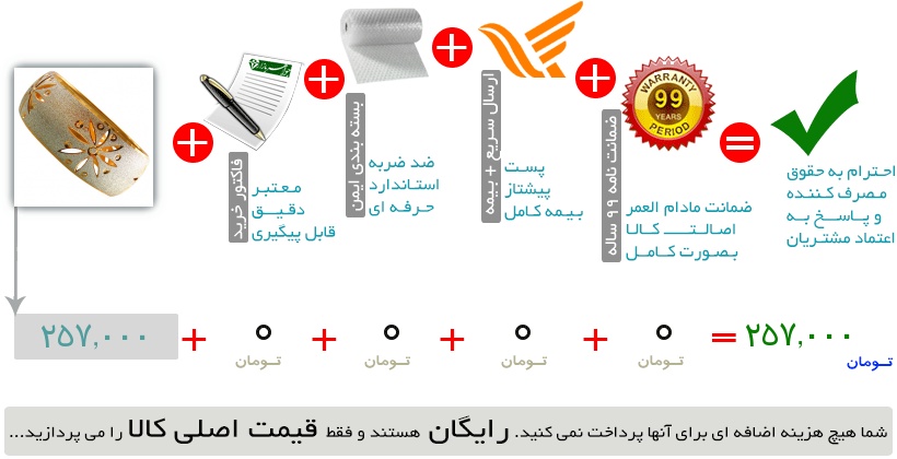 اینفوگرافیک