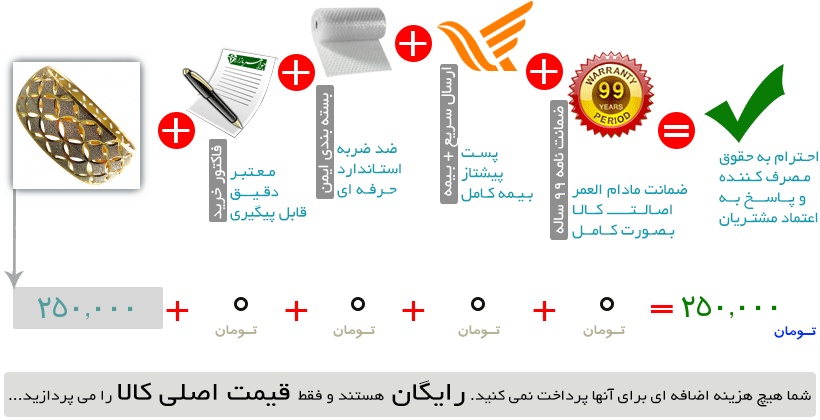اینفوگرافیک