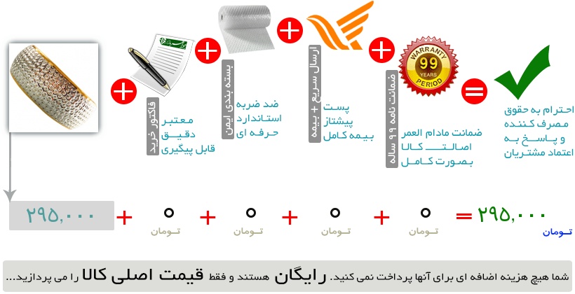 اینفوگرافیک
