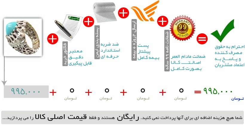 اینفوگرافیک