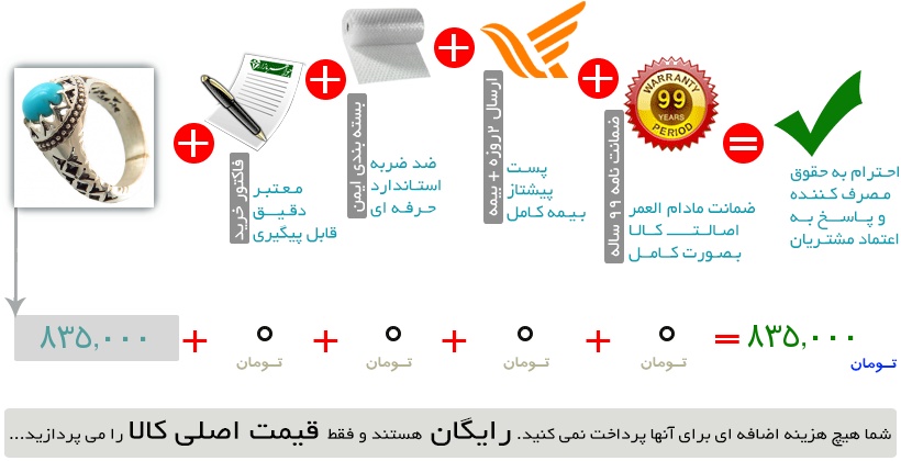 اینفوگرافیک
