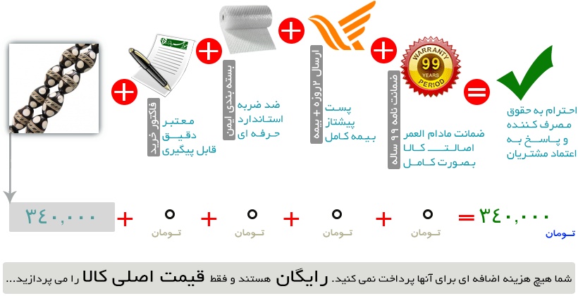 اینفوگرافیک