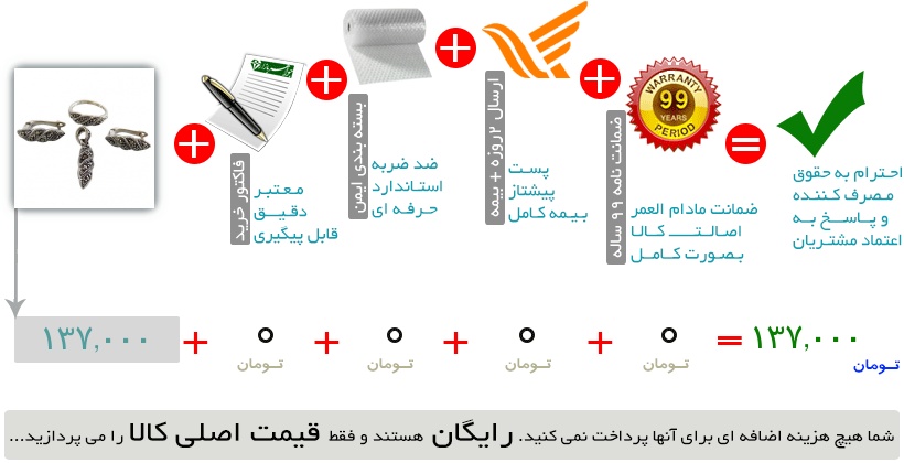 اینفوگرافیک