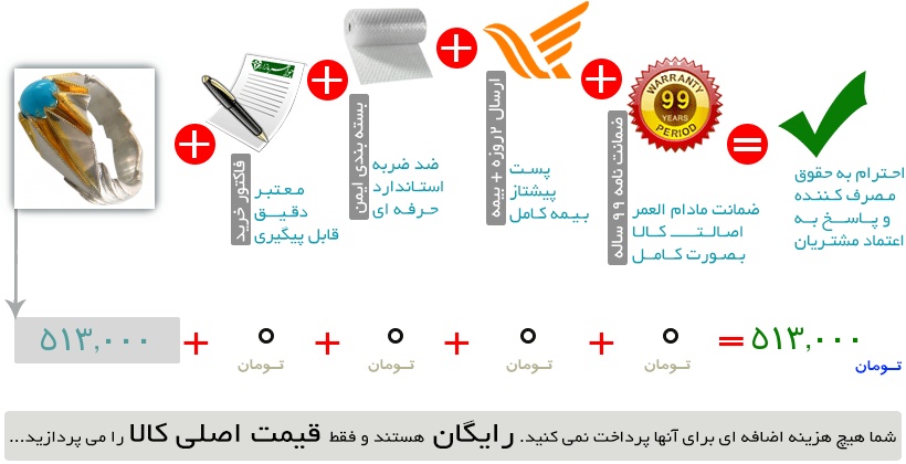 اینفوگرافیک
