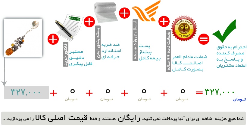 اینفوگرافیک