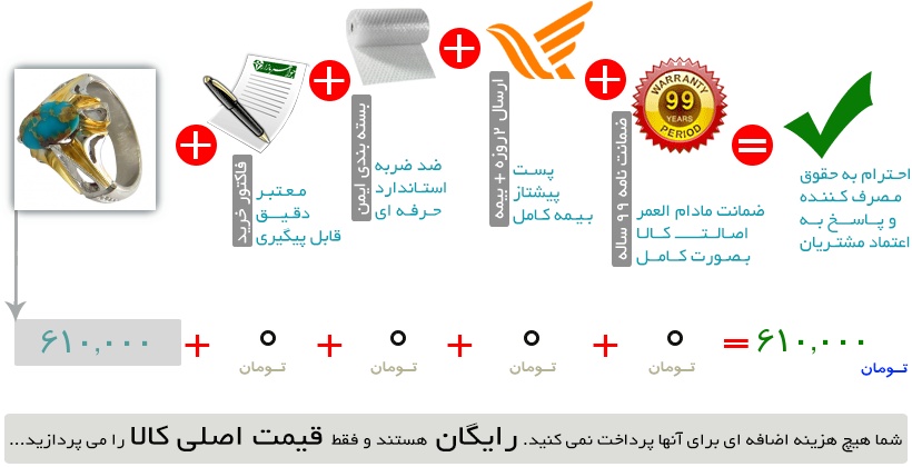 اینفوگرافیک