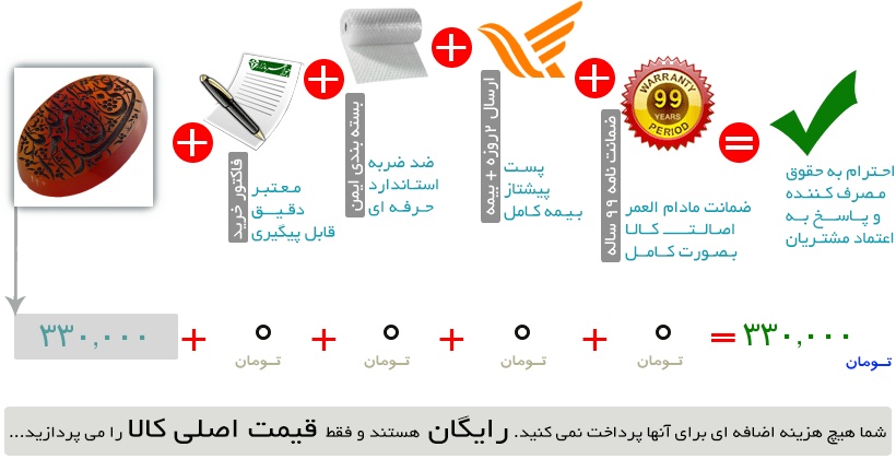 اینفوگرافیک