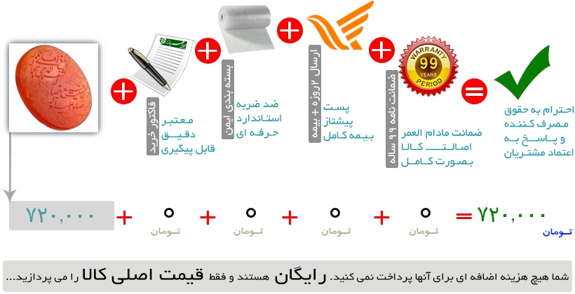 اینفوگرافیک