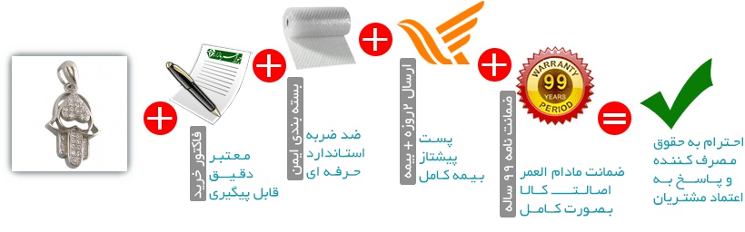 اینفوگرافیک