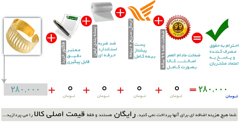 اینفوگرافیک