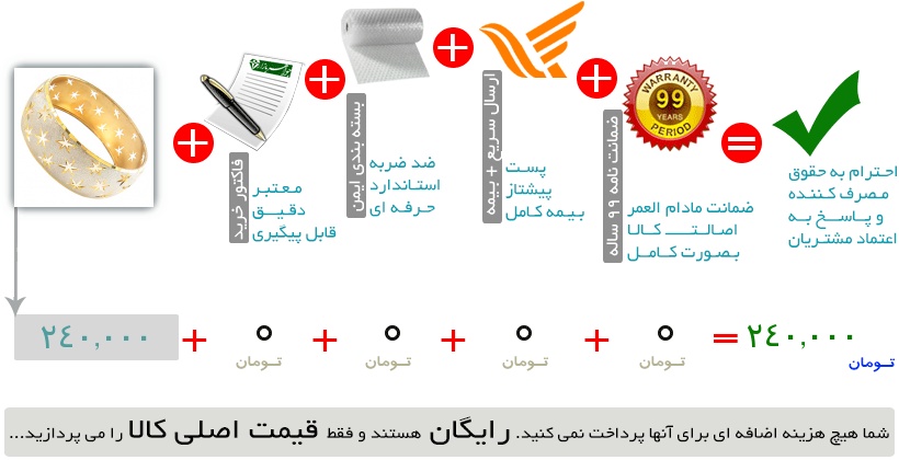 اینفوگرافیک