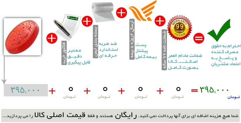 اینفوگرافیک