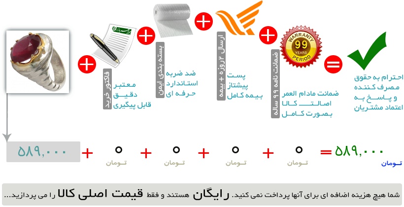 اینفوگرافیک