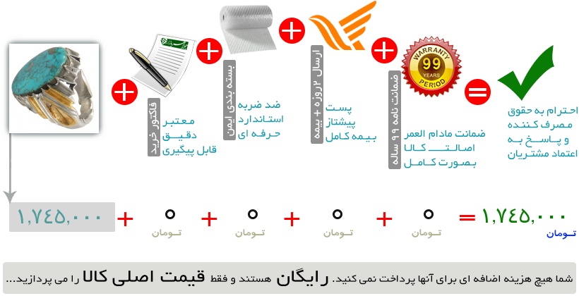 اینفوگرافیک